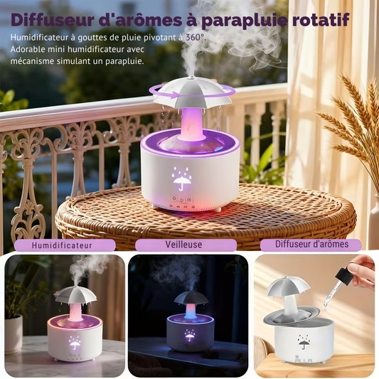 Humidificateur à gouttelettes d'eau rotatif