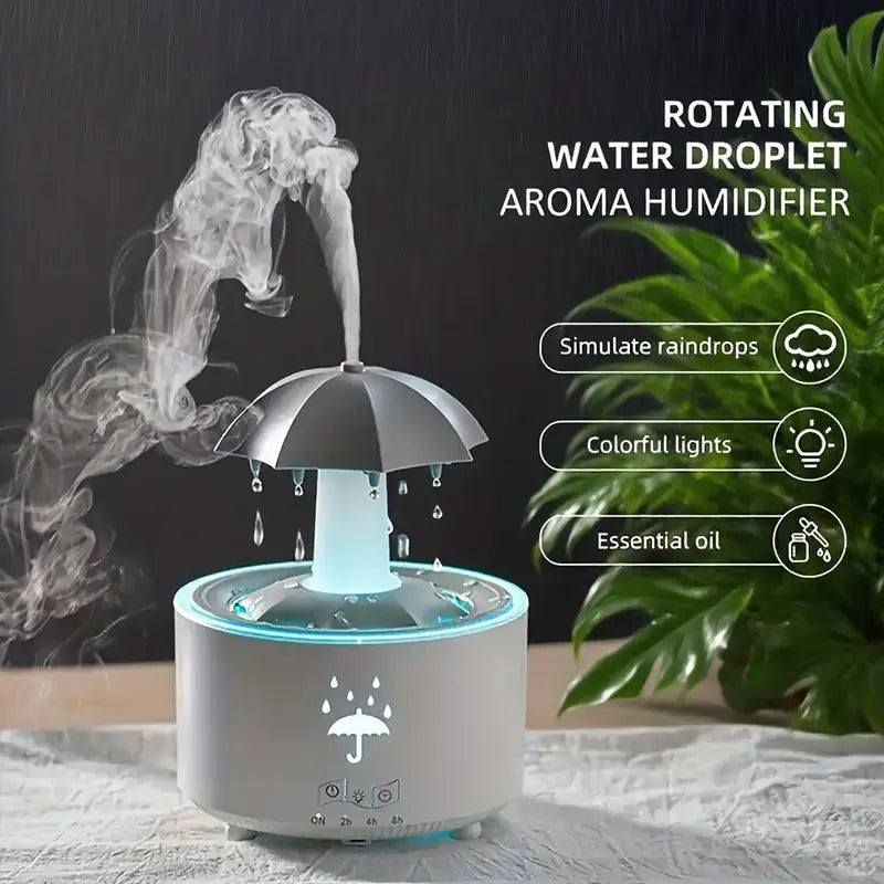 Humidificateur à gouttelettes d'eau rotatif