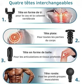 Pistolet de Massage percussif